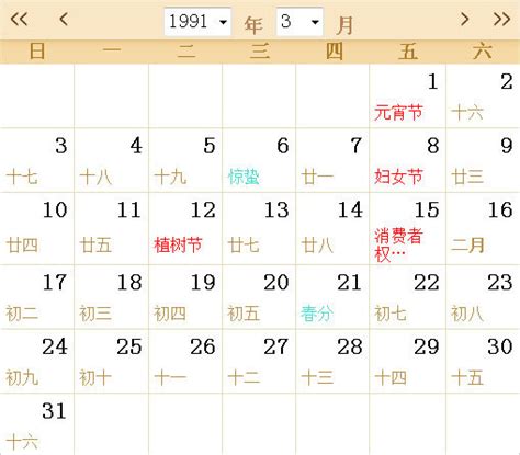 1991年2月22日|平成3年2月22日は何日前？何曜日？ : Hinokoto